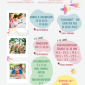 Programm Kinder-Familien 2025-01