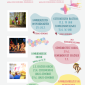Programm Kinder-Familien 2025-02